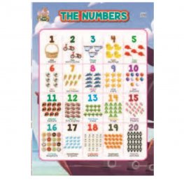 The Numbers - Educational Chart (MM00846)  The Numbers - Educational Chart (MM00846)