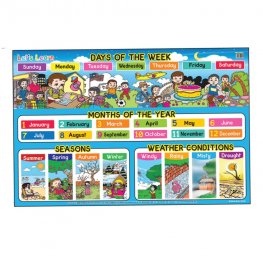 Let's Learn Days of the Week - Educational Chart (MM01164)  Let's Learn Days of the Week - Educational Chart (MM01164)