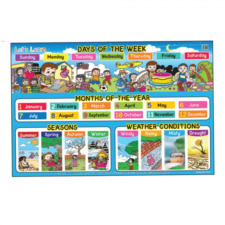 Let\'s Learn Days of the Week - Educational Chart (MM01164)