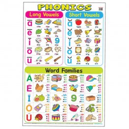 Phonics - Educational Chart (MM01249)  Phonics - Educational Chart (MM01249)