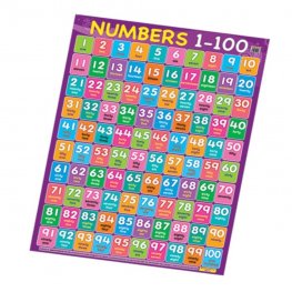 Numbers 1-100 - Educational Chart (MM09007)  Numbers 1-100 - Educational Chart (MM09007)