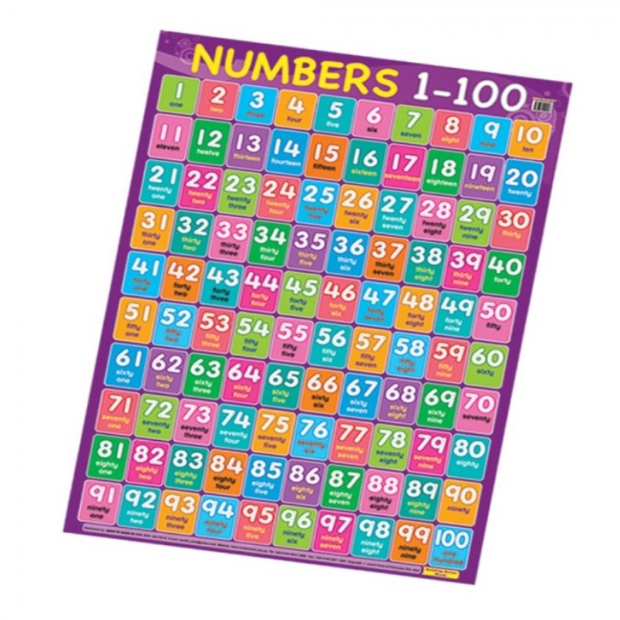 Numbers 1-100 - Educational Chart (MM09007)