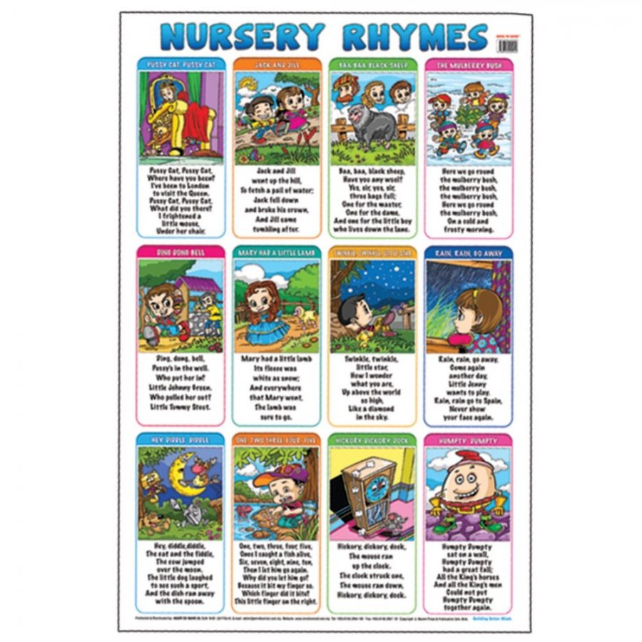 Nursery Rhymes - Educational Chart (MM09014)