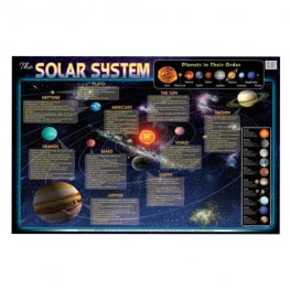 Solar System - Educational Chart (MM12306)  Solar System - Educational Chart (MM12306)