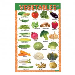 Vegetables - Educational Chart (MM17547)  Vegetables - Educational Chart (MM17547)