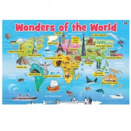 Wonder of the World - Educational Chart (MM24907)  Wonder of the World - Educational Chart (MM24907)