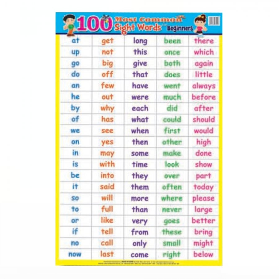 Most Commom Sight Words Beginners - Educational Chart (MM84006)