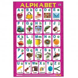 Alphabet - Educational Chart (MM84977)
