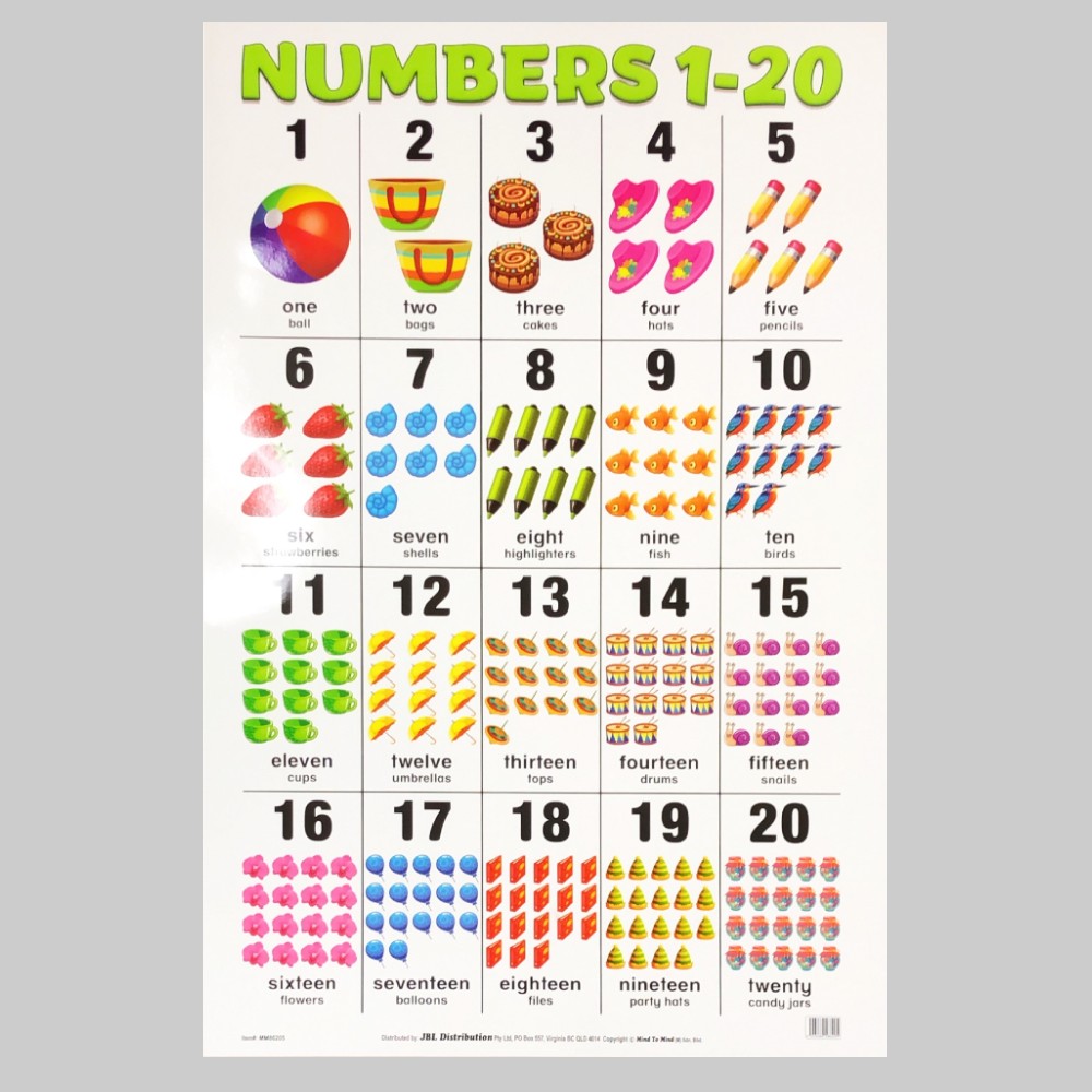Educational Chart Numbers 1-20 (MM86205)